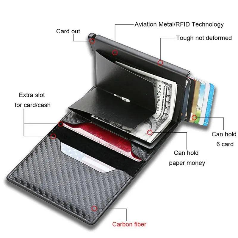 Carbon Fiber RFID Slim Card Holder Wallet for Men — Magnet Closure